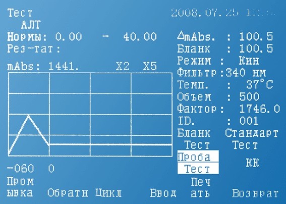 BioChem SA (HTI) - Биохимический анализатор